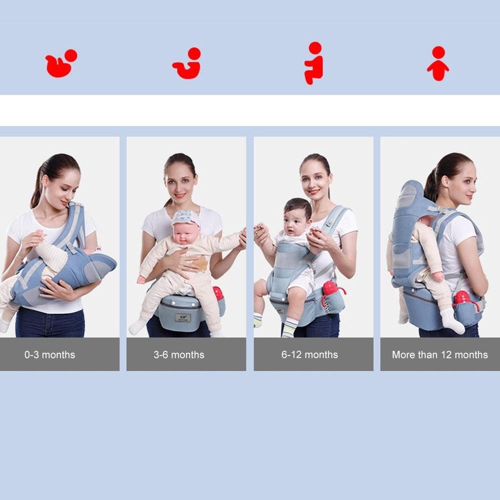 Sac à dos ergonomique kangourou pour bébé, porte-bébé, face avant, écharpe de voyage - Touche D'amour