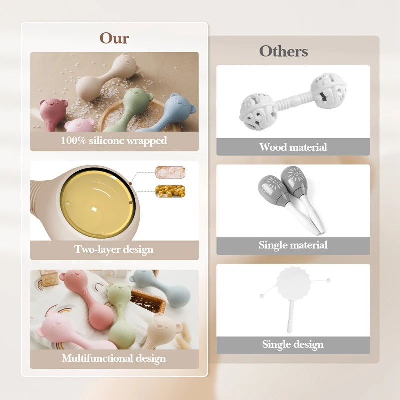 Maracas Silicone pour Bébé | Hochet Musical Ourson 0-12 mois